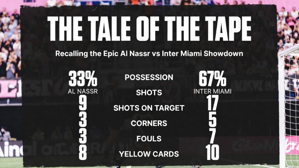 al nassr vs inter miami