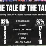 al nassr vs inter miami
