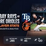Tampa Bay Rays vs Baltimore Orioles Match Player Stats